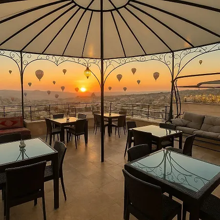 Balloon View